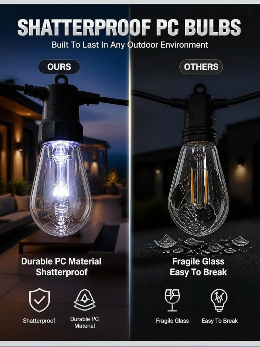 Outdoor string lights, 50FT RHBW color changing patio lights with remote and APP